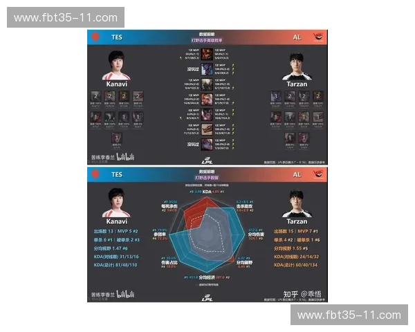 2025英雄联盟世界赛Meta解析 新版本战术风潮与关键英雄趋势分析